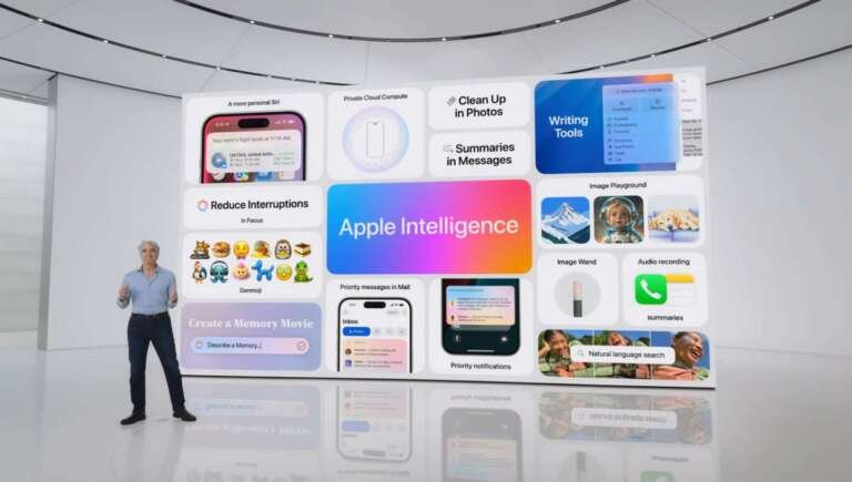 Apple Intelligence WWDC 2024