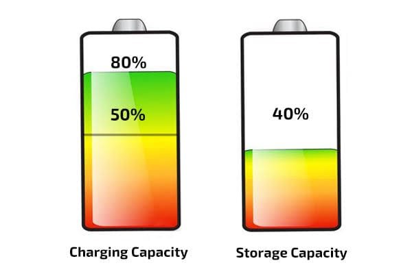 How to Optimize Your Smartphone Battery Life: Tips and Tricks