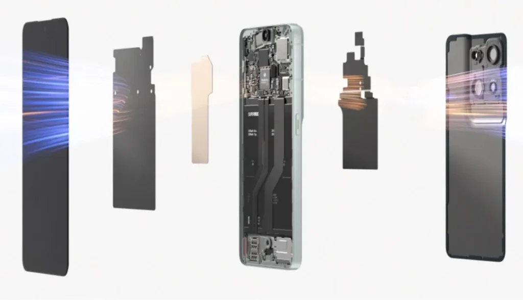 Ultra-Conductive Cooling System.
