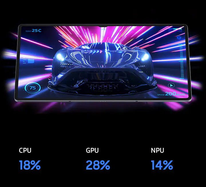 Tab S10 Ultra performance