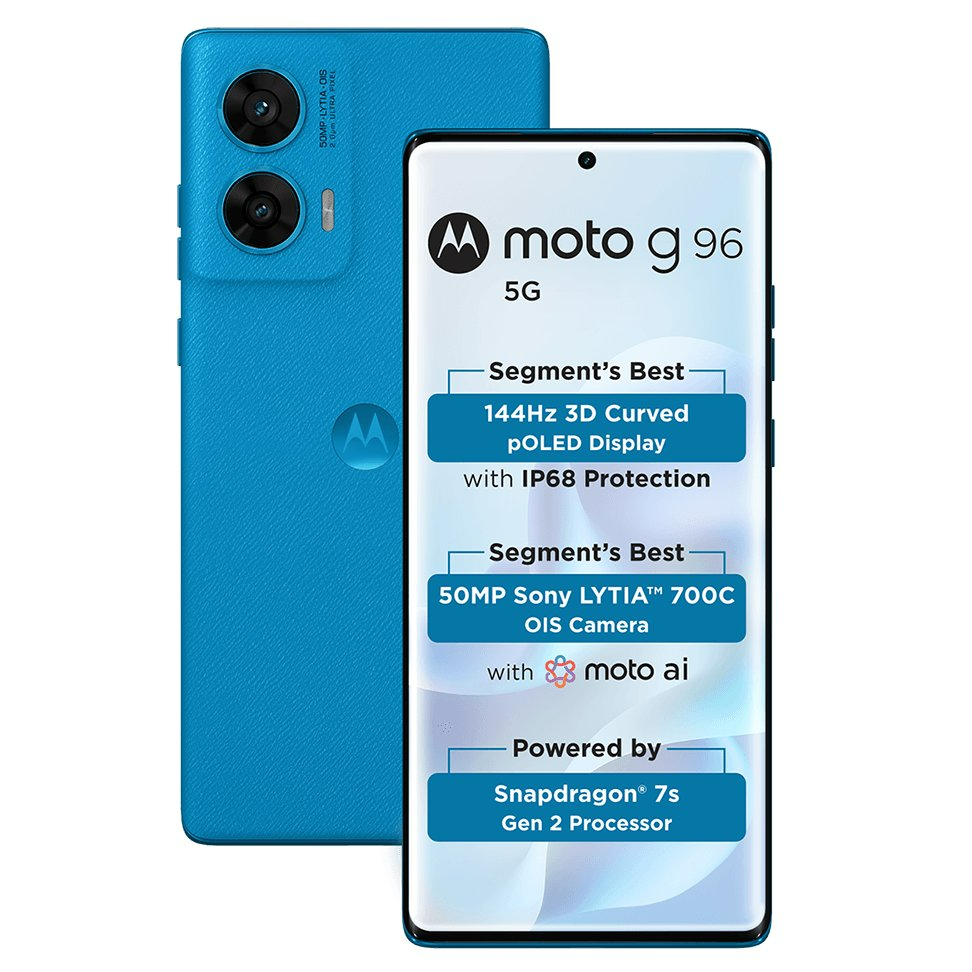 The new Moto G96 5G in its Pantone color options.