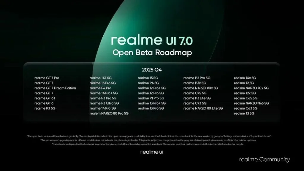 Promotional image for Realme UI 7.0 showing the new interface.