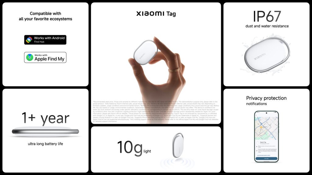 Xiaomi Tag