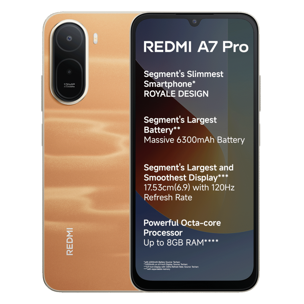 Redmi A7 Pro 4G