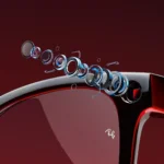 Meta Camera-Free Glasses: Luna Rumors, Why, and Best Alternatives